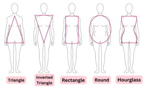 Body Types women Little white dress - sipping thoughts blog