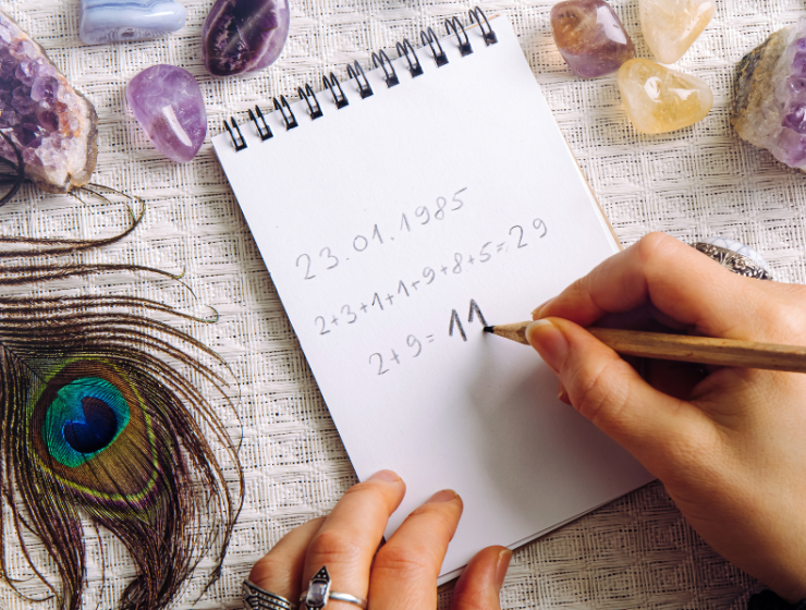 Numerology Entrepreneurial traits - Sipping Thoughts